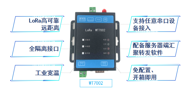 WT7002.png